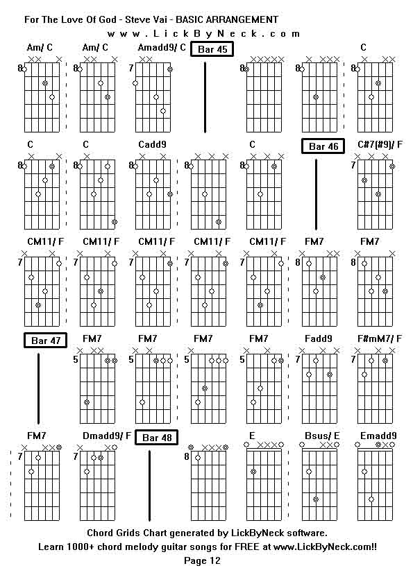 Chord Grids Chart of chord melody fingerstyle guitar song-For The Love Of God - Steve Vai - BASIC ARRANGEMENT,generated by LickByNeck software.